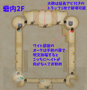 ジフ砦2F.jpg