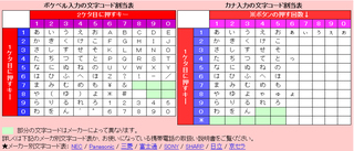 ポケベル表.jpg